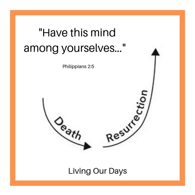 Have this mind among yourselves, which is yours in Christ Jesus, who, though he was in the form of God, did not count equality with God a thing to be grasped, but emptied himself, by taking the form of a servant.